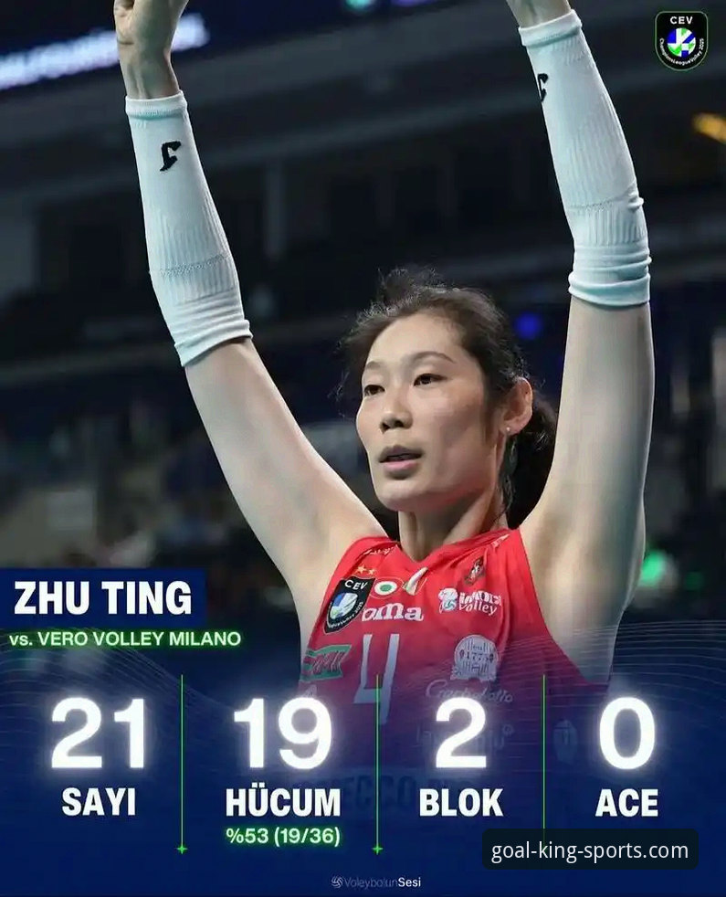 2026欧冠女排半决赛上演惊天逆转：科内连失四赛点，朱婷17分难救主